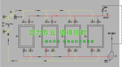 除臭治理設備新系列:活性碳吸附及催化再生示意圖 除臭治理設備新系列:活性碳吸附及催化再生示意圖