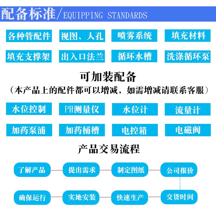 pe塔詳情_06 pe塔詳情_06