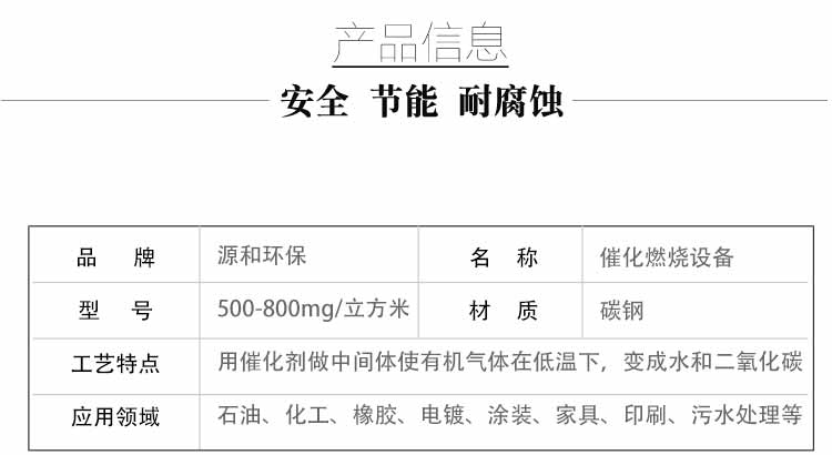催化燃燒_04 催化燃燒_04